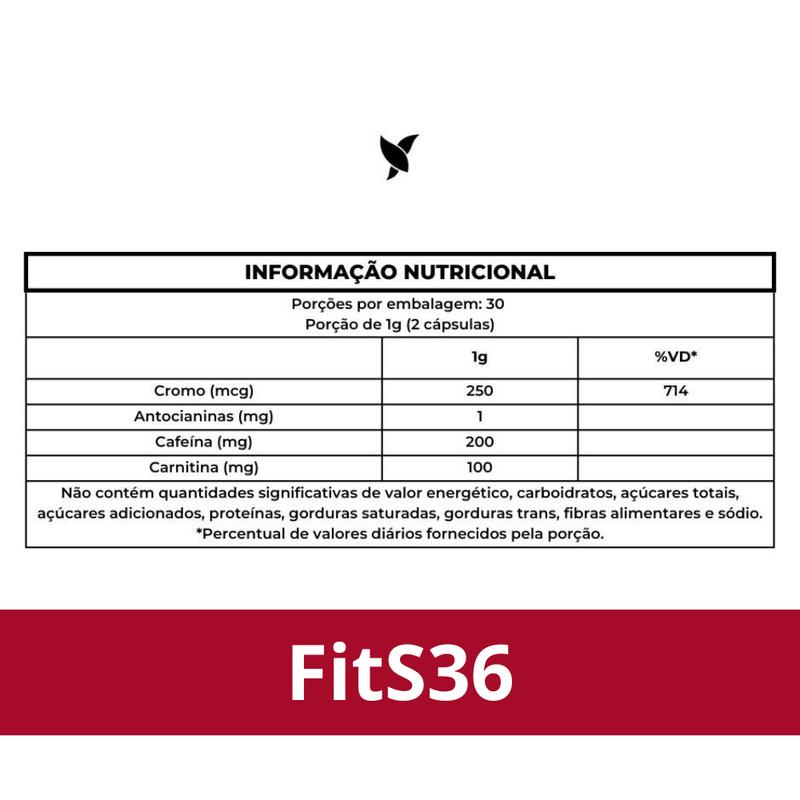 Tabela FitS36