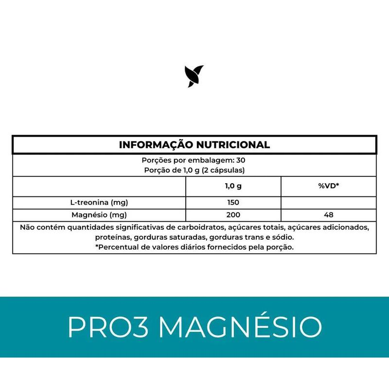 Tabela Pro3 Magnésio